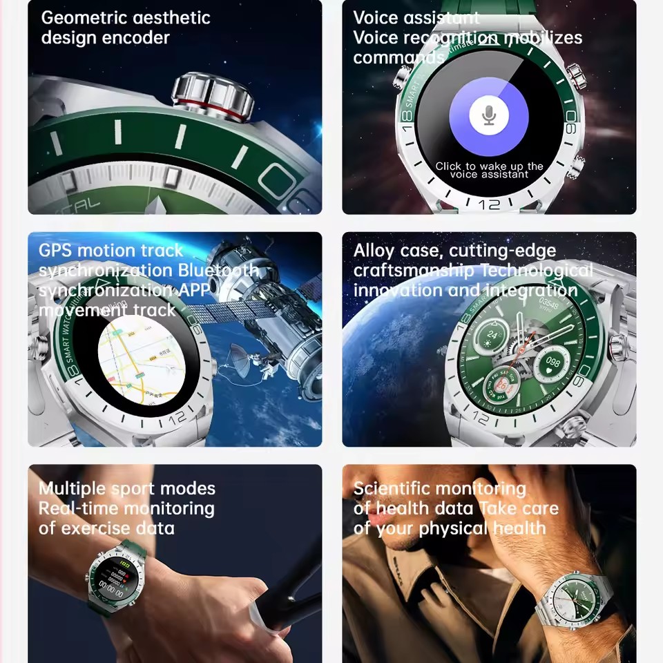 Hotsale Smartwatch Vrouwen Man - Smartwatch Watches For Women With Gps recensie en prijs