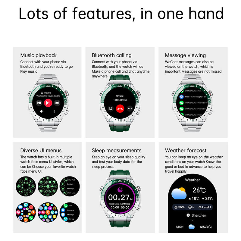 Hotsale Smartwatch Vrouwen Man - Smartwatch Watches For Women With Gps recensie en prijs