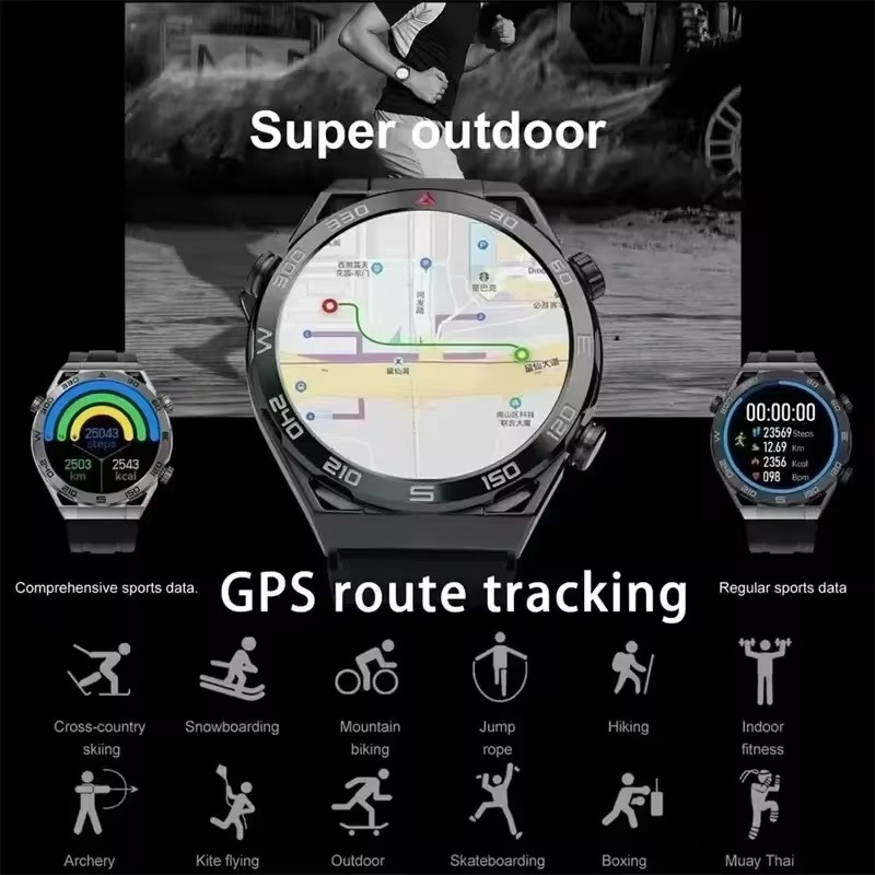 Hotsale Smartwatch Vrouwen Man - Smartwatch Watches For Women With Gps recensie en prijs