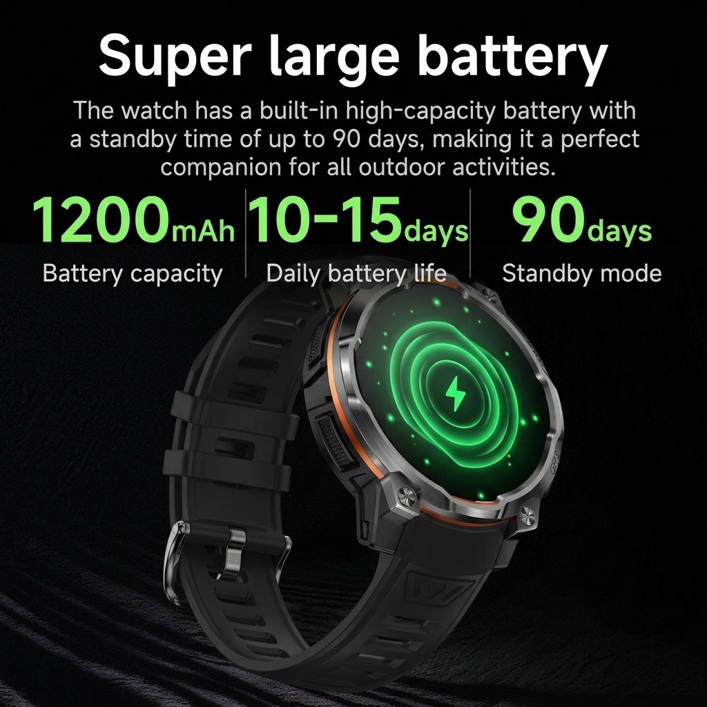 2026 Nieuwe Militaire VWAR GPS - Watch Vs Smartwatch recensie en prijs