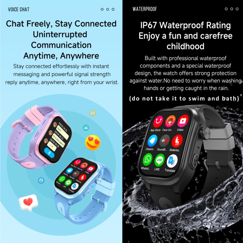 Kinder 4G Smartwatch met 2,0 i - Smartwatch Watches For Kids With Gps recensie en prijs