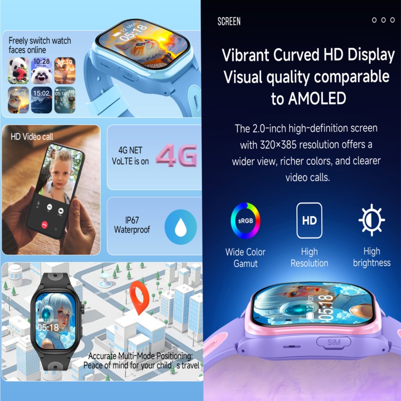 Kinder 4G Smartwatch met 2,0 i - Smartwatch Watches For Kids With Gps recensie en prijs