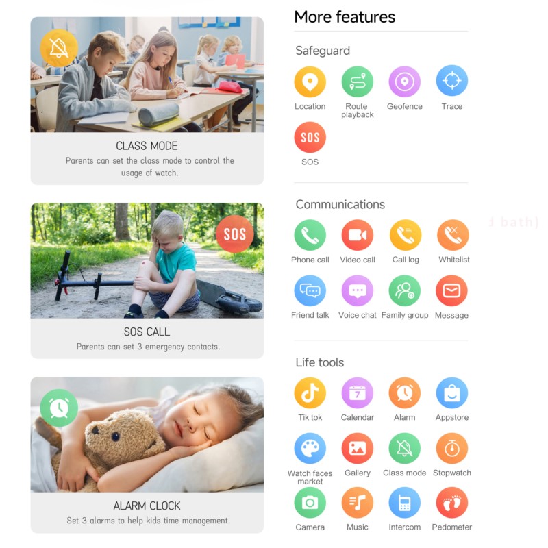 Kinder 4G Smartwatch met 2,0 i - Smartwatch Watches For Kids With Gps recensie en prijs