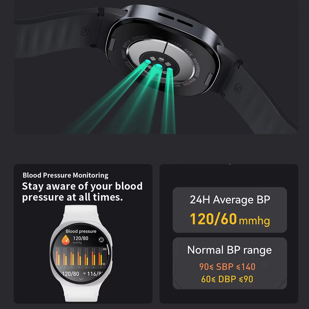 2026 Nieuwe Waterdichte HD Sma - Watches Ladies Smartwatch recensie en prijs