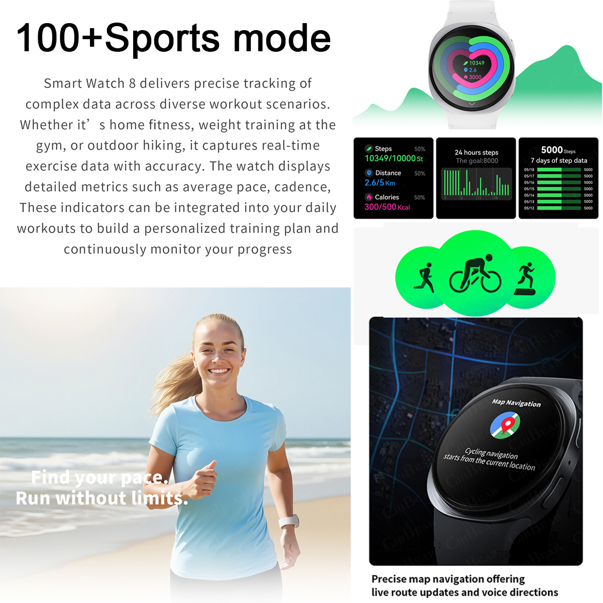 2026 Nieuwe Horloges 8 Mini GP - Smartwatch Watches For Women With Gps recensie en prijs