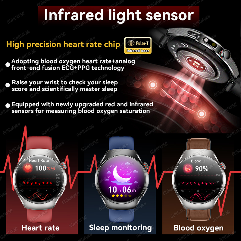 Nieuw merk 2026-upgrade Gezond - Smartwatch Watches Brands For Women recensie en prijs