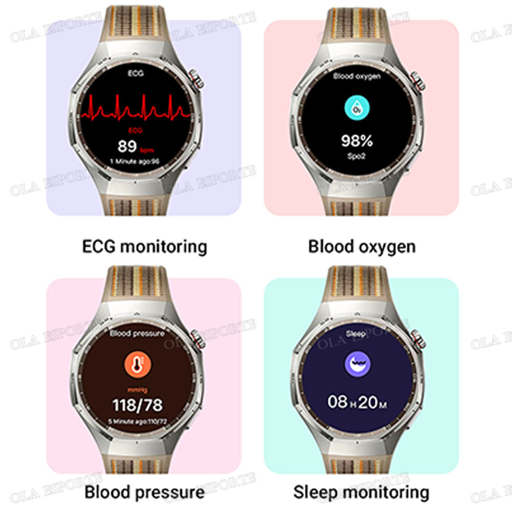 Sport Smartwatch voor Mannen e - Smartwatch Watches For Women With Gps recensie en prijs