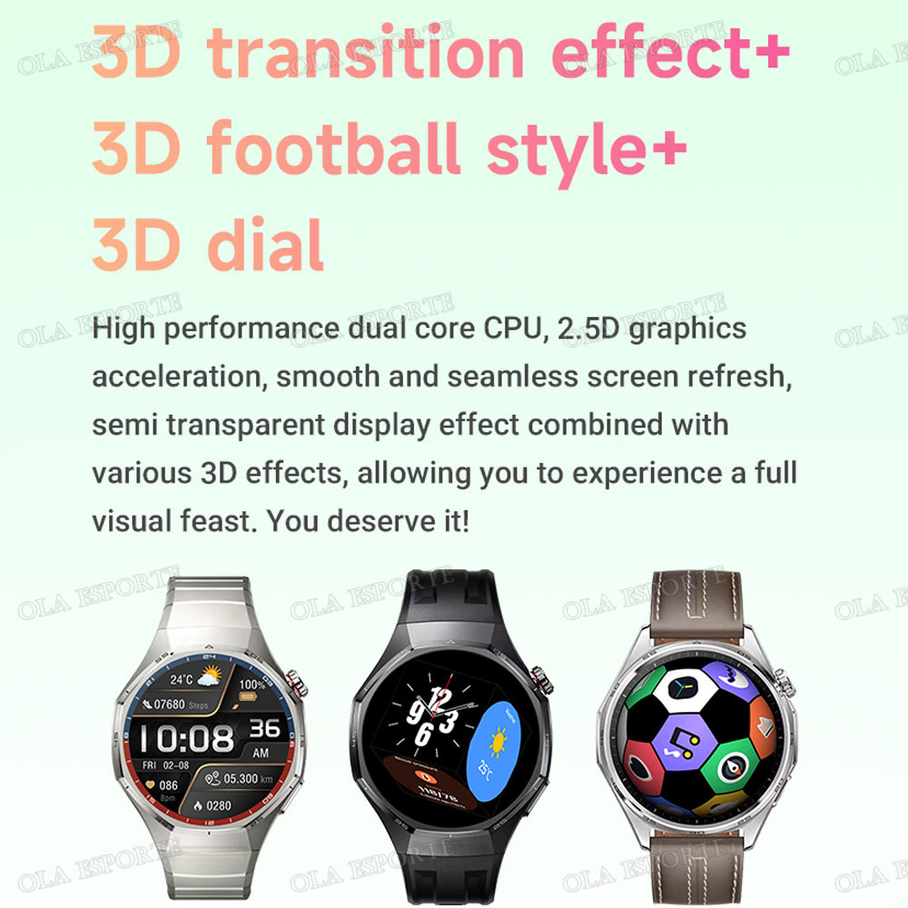 Sport Smartwatch voor Mannen e - Smartwatch Watches For Women With Gps recensie en prijs
