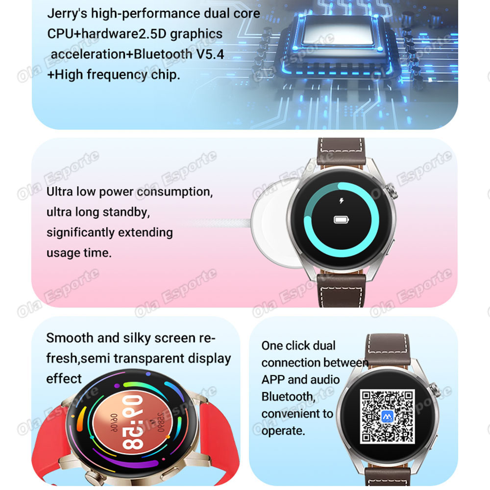 2026 Nieuwe Smartwatch Heren D - Watches Ladies Smartwatch recensie en prijs