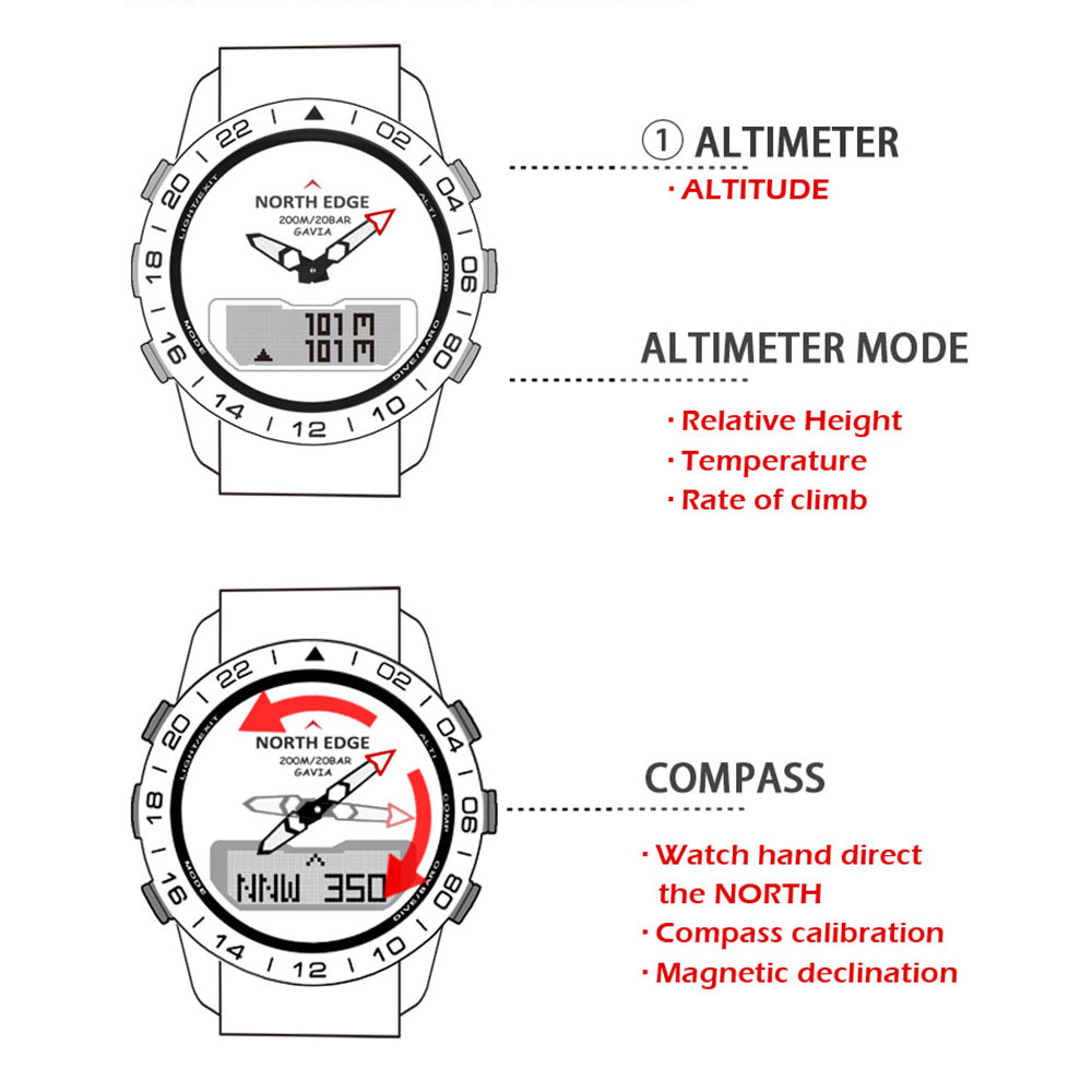 NORTH EDGE GAVIA2 Heren Duikho - Altimeter Compass Watch recensie en prijs