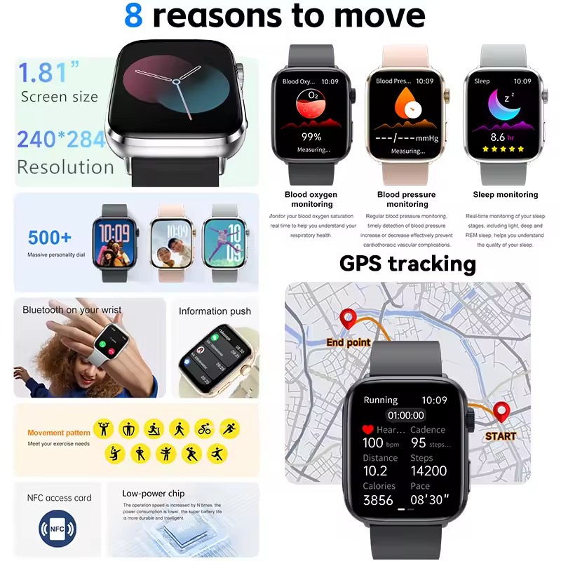 Smart Watch Wijzerplaat Beantw - Smartwatch Watches Brands For Women recensie en prijs