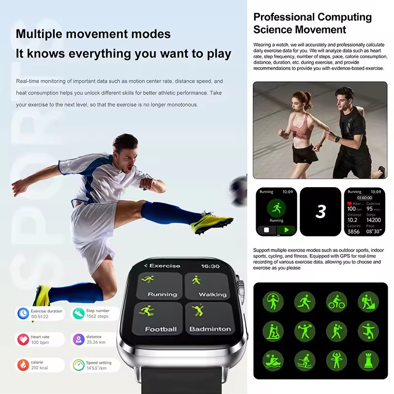 Smart Watch Wijzerplaat Beantw - Smartwatch Watches Brands For Women recensie en prijs