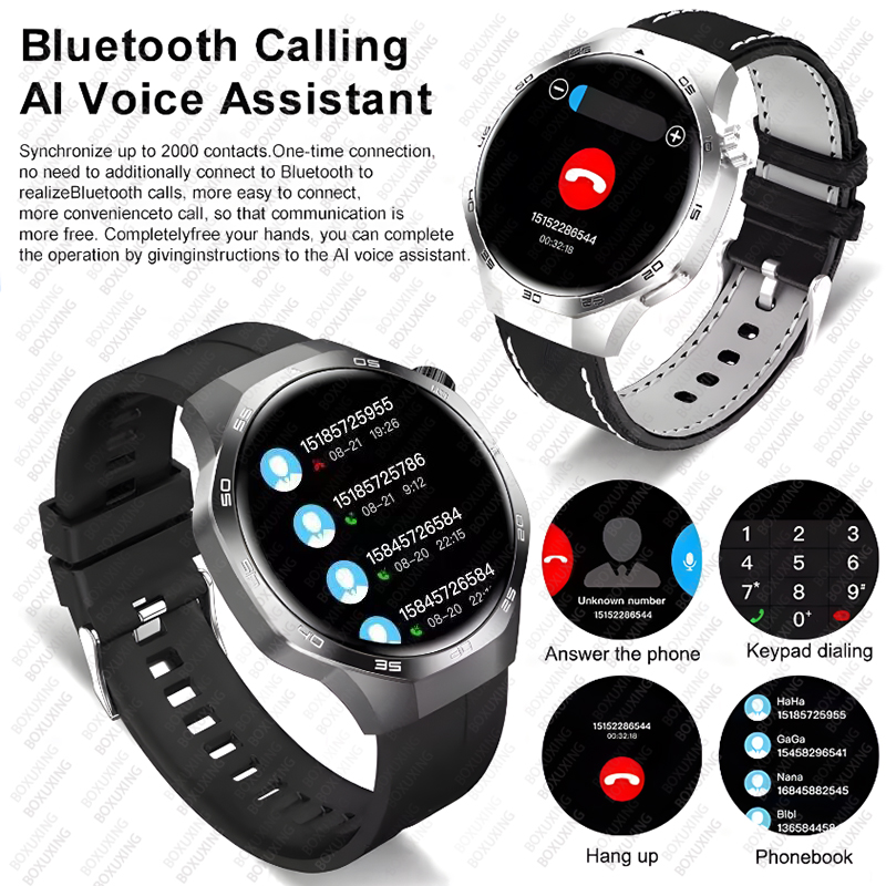 2026 Nieuwe BOXUXING Horloge 5 - Smartwatch Watches For Women With Gps recensie en prijs