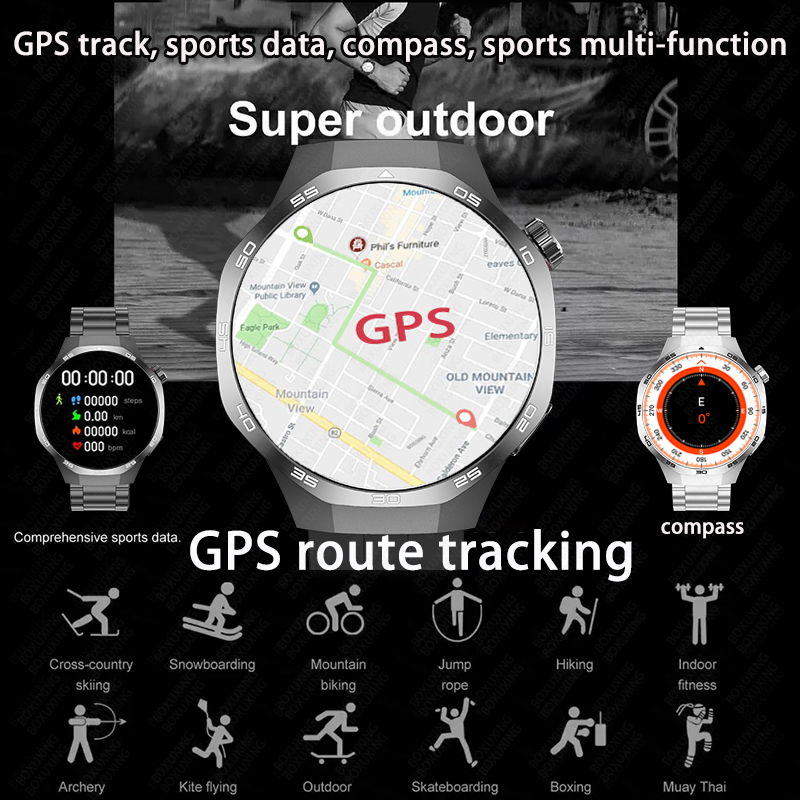 2026 Nieuwe BOXUXING Horloge 5 - Smartwatch Watches For Women With Gps recensie en prijs