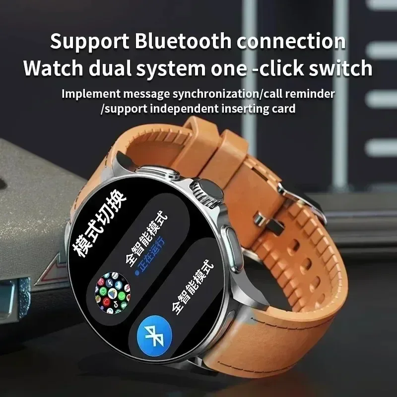 GT200 5G Smartwatch, 1,95 inch - Smartwatch Watches For Women With Gps recensie en prijs