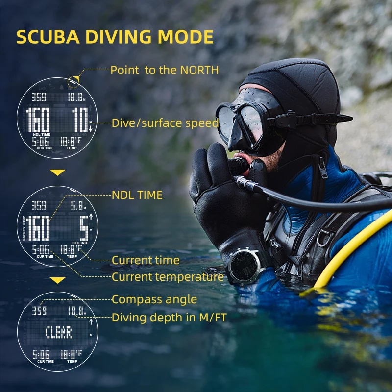 NORTH EDGE Heren Digitaal Horl - Altimeter Compass Watch recensie en prijs