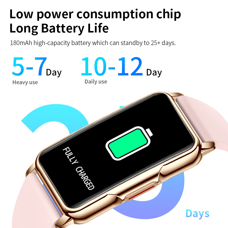LUIK Stappenteller Bluetooth O - Watches Ladies Smartwatch recensie en prijs
